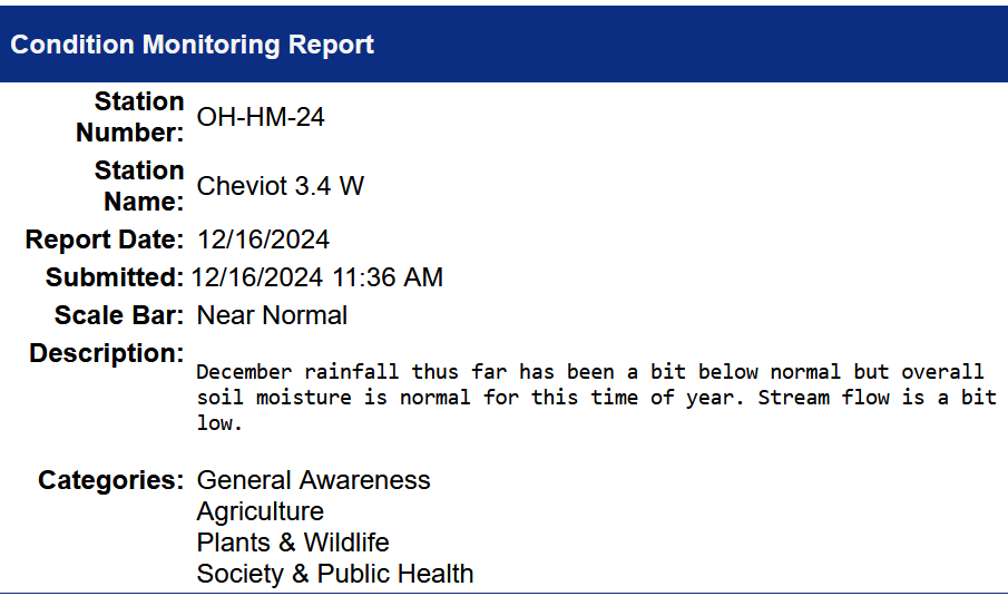 Dec 16 2024 condition monitoring cheviot oh 3.4 w